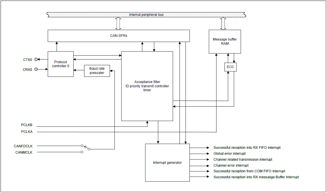 c2a2ada2-2cfb-11ee-815d-dac502259ad0.png