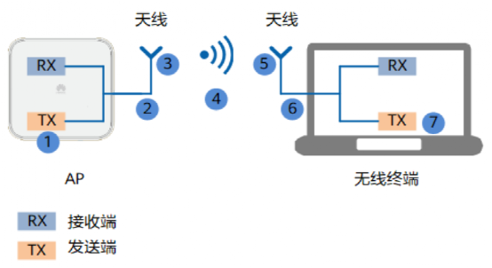 cfbc6cec-888e-11ed-bfe3-dac502259ad0.png