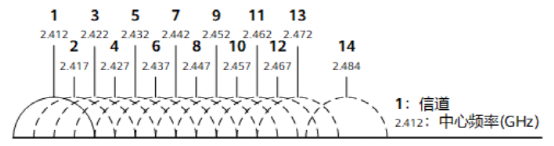 cfcea326-888e-11ed-bfe3-dac502259ad0.png