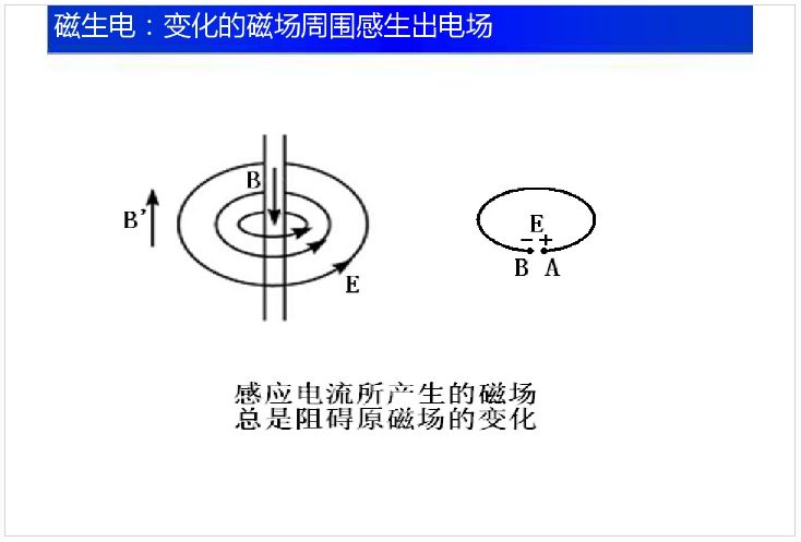 变压器