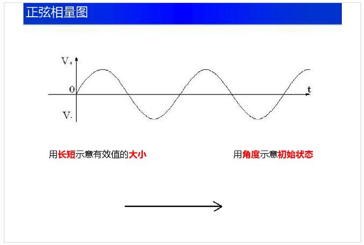 变压器