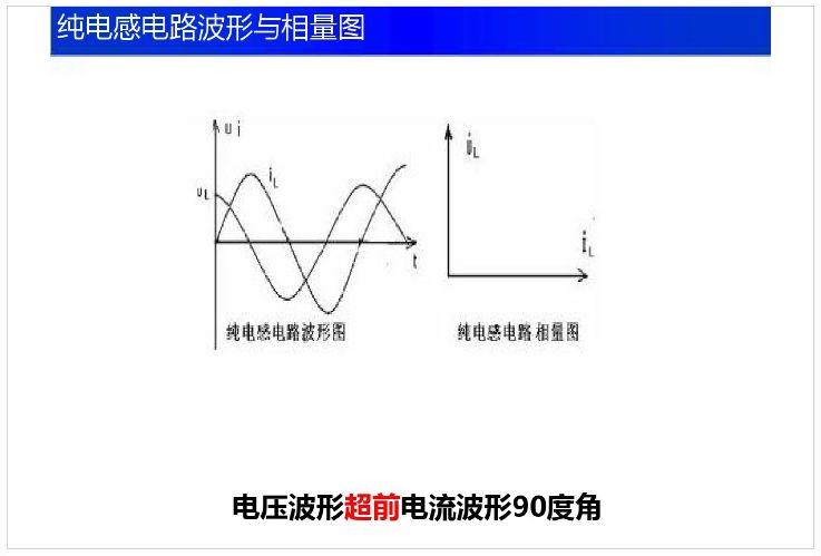 变压器