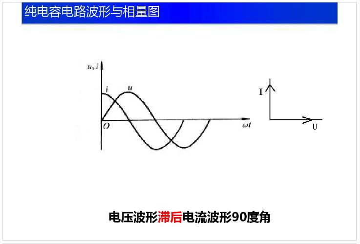 变压器