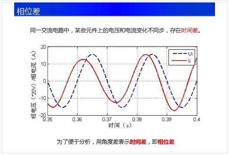 变压器