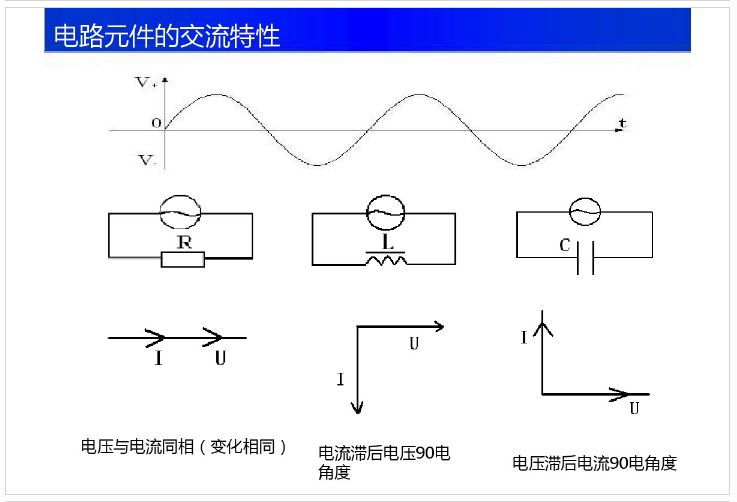 变压器