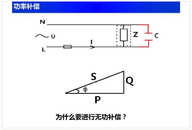 变压器