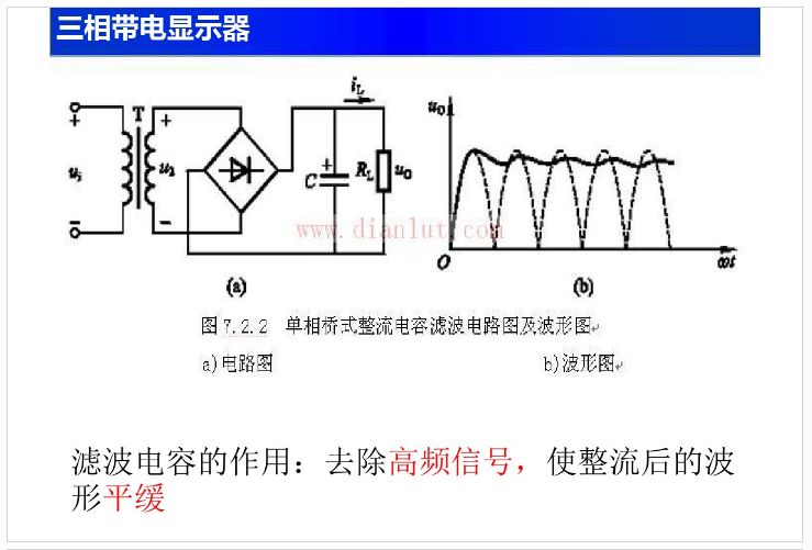 变压器