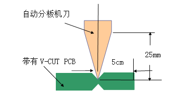 9e096ff0-8bff-11ed-bfe3-dac502259ad0.png