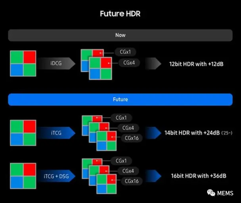 fd3e449c-8bd6-11ed-bfe3-dac502259ad0.png