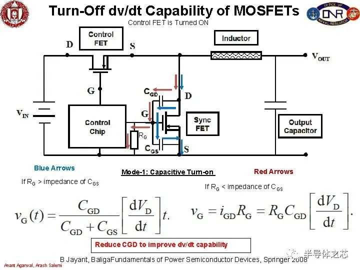 MOSFET