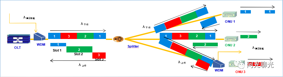 29f627a0-8bed-11ed-bfe3-dac502259ad0.png