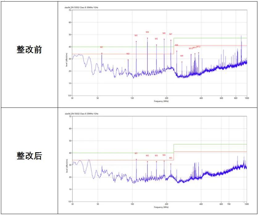 b458eea6-8be2-11ed-bfe3-dac502259ad0.jpg