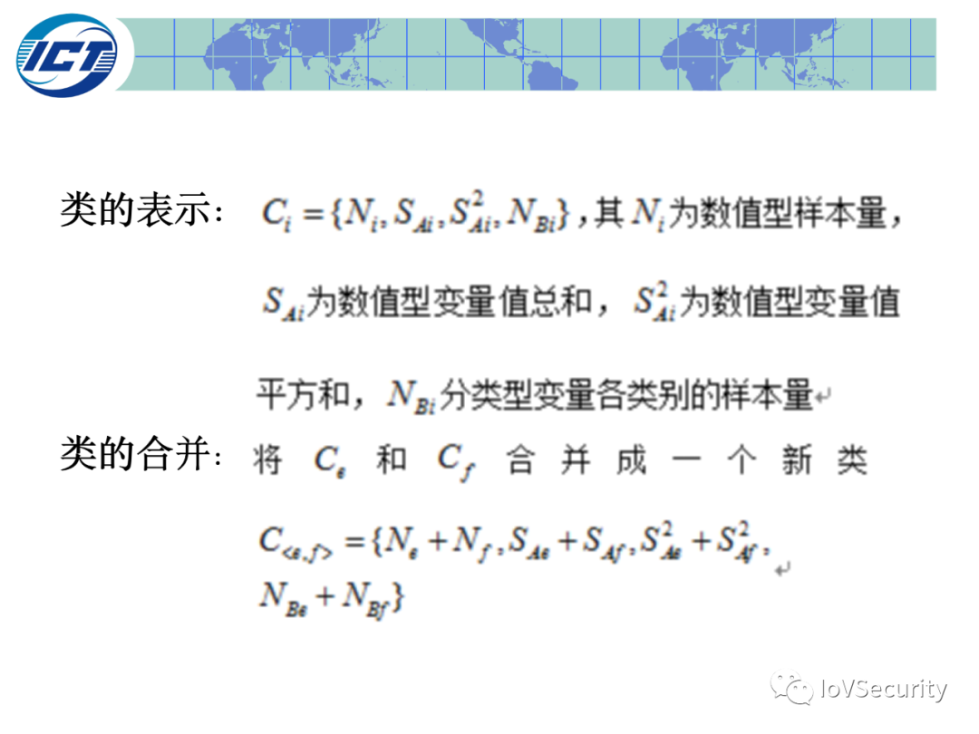 控制器