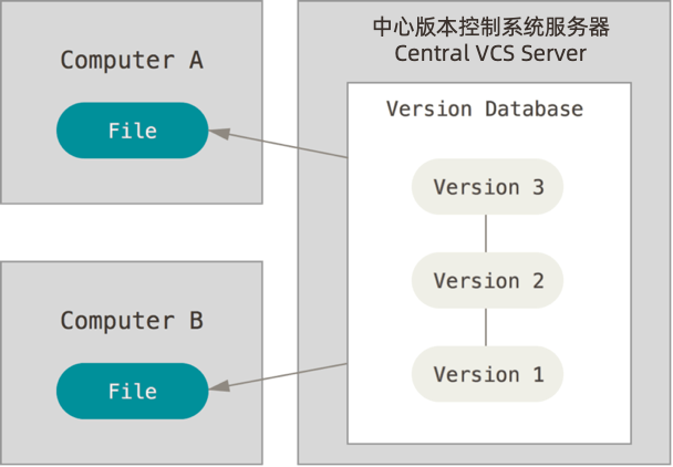 acecde8a-9294-11ed-bfe3-dac502259ad0.png