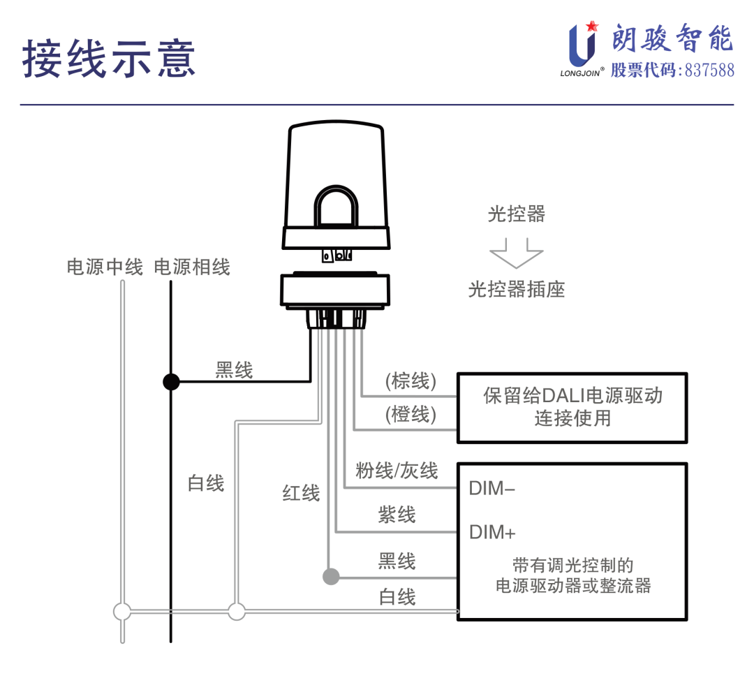 fde7912e-92dd-11ed-bfe3-dac502259ad0.png