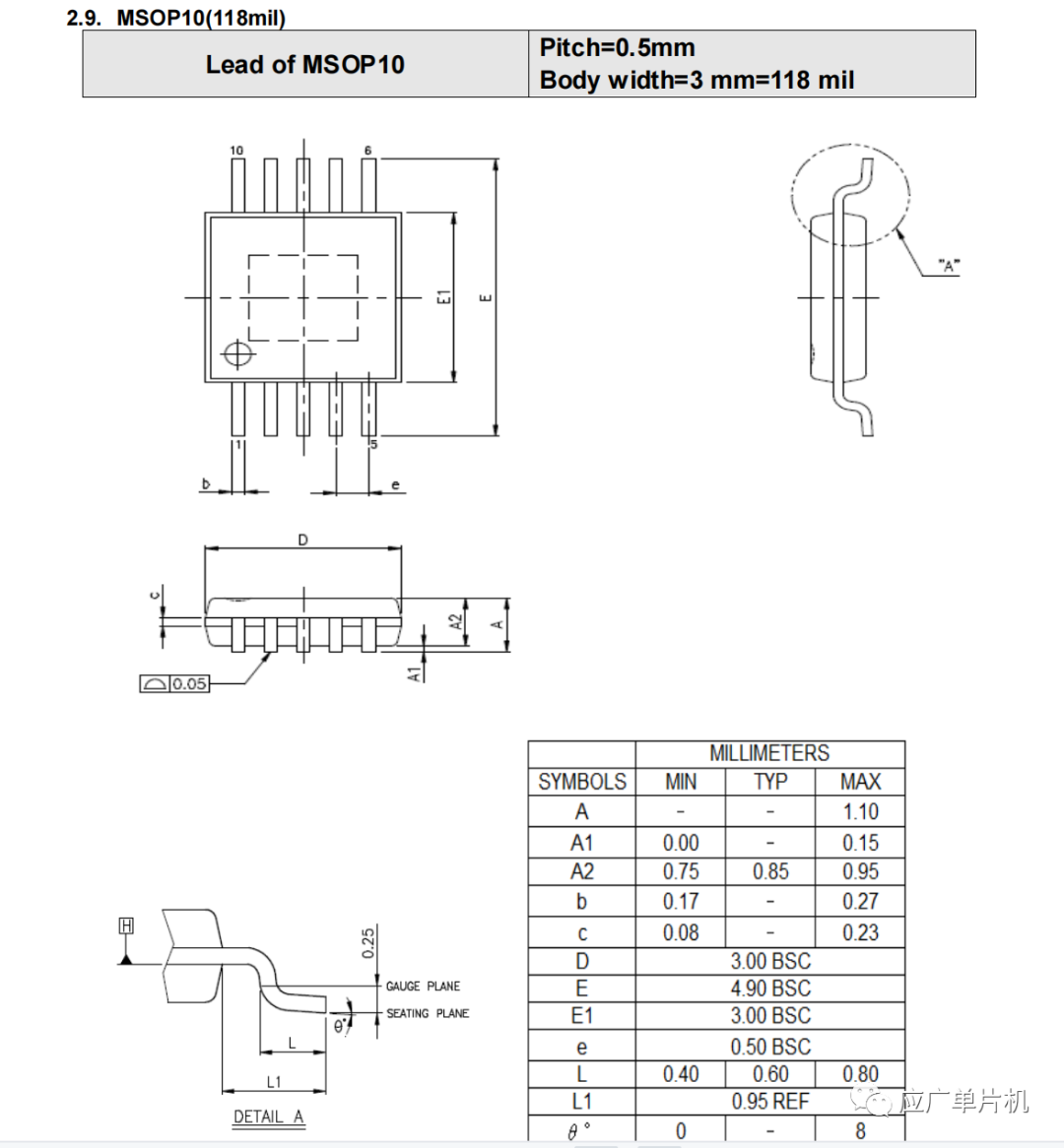 e03afcc6-2d4f-11ee-815d-dac502259ad0.png