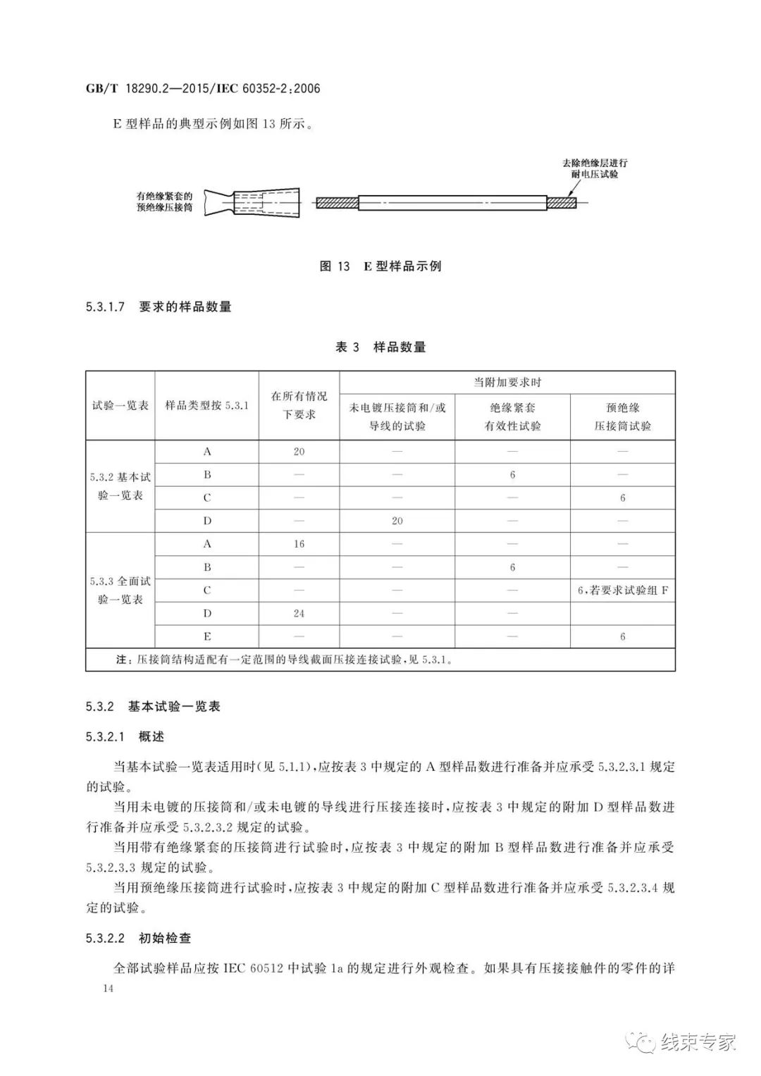 压接技术