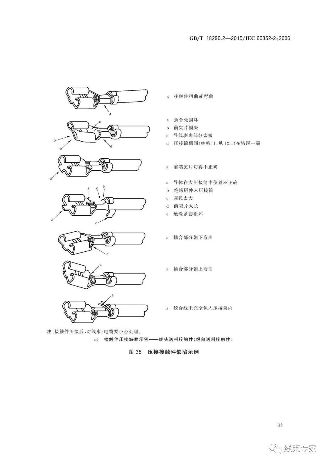 压接技术