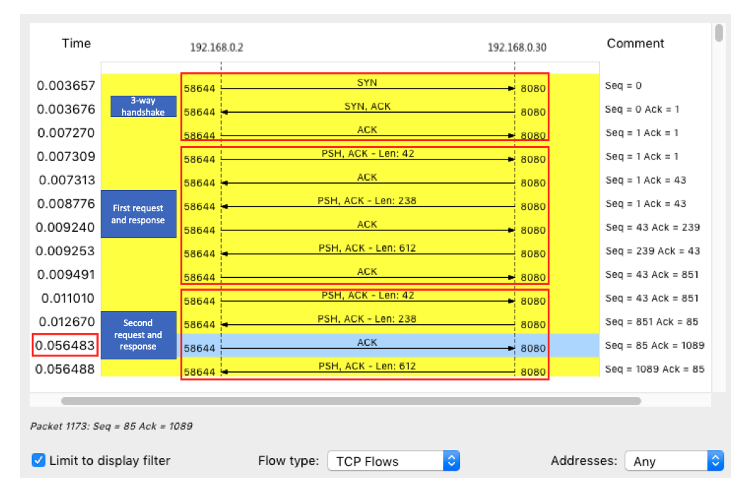 23256d8c-92d2-11ed-bfe3-dac502259ad0.png