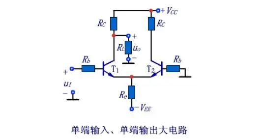 放大器