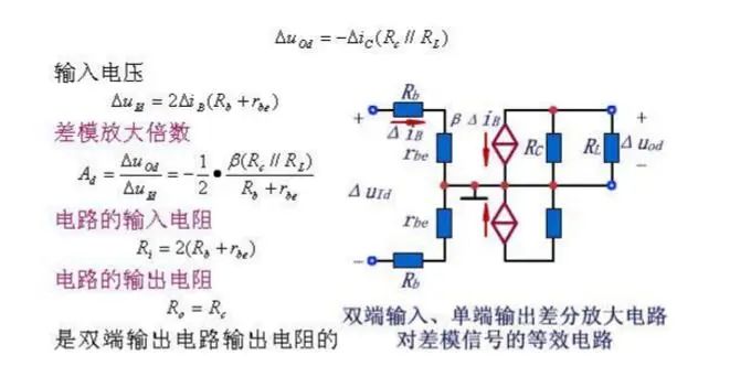 放大器