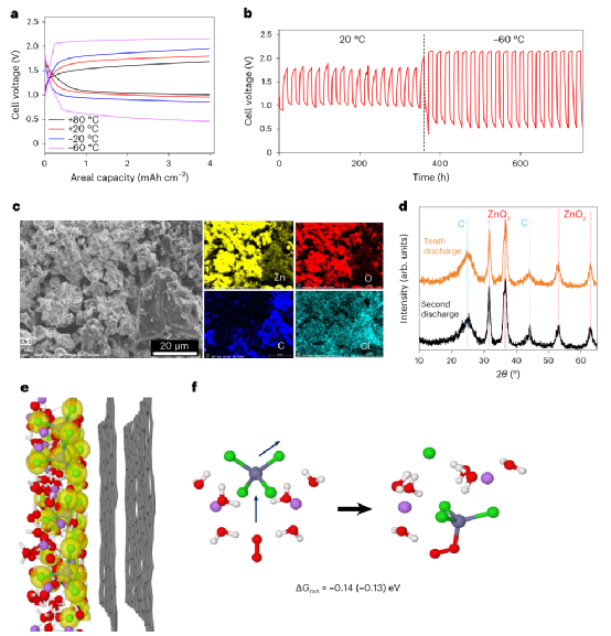 6aac6360-92da-11ed-bfe3-dac502259ad0.png