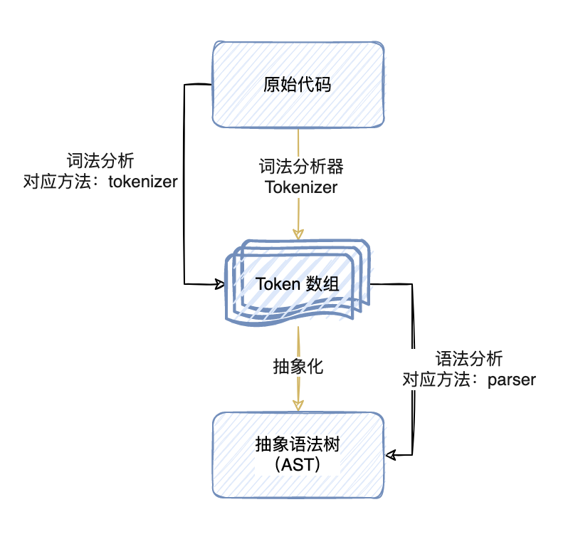 41ac1fc8-92da-11ed-bfe3-dac502259ad0.png