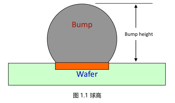 eeb87184-929a-11ed-bfe3-dac502259ad0.png