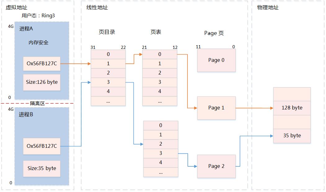 b7147208-8c61-11ed-bfe3-dac502259ad0.jpg