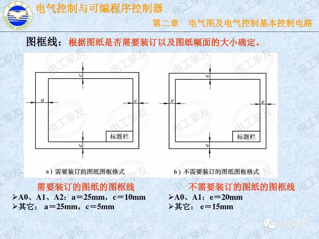 控制器