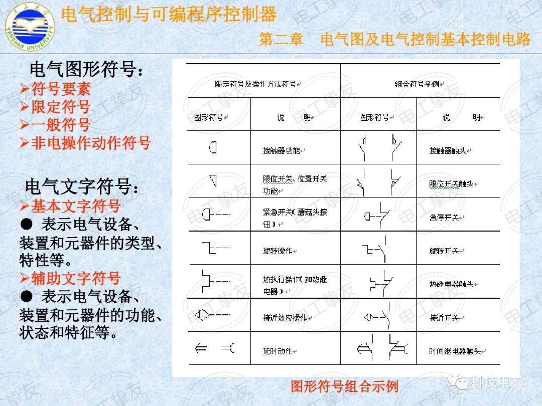 电气控制