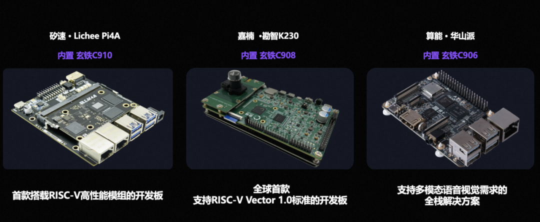 玄铁杯<b class='flag-5'>RISC-V</b><b class='flag-5'>大赛</b>首次面向<b class='flag-5'>全球</b>招募，探索具身智能、XR等领域应用<b class='flag-5'>创新</b>