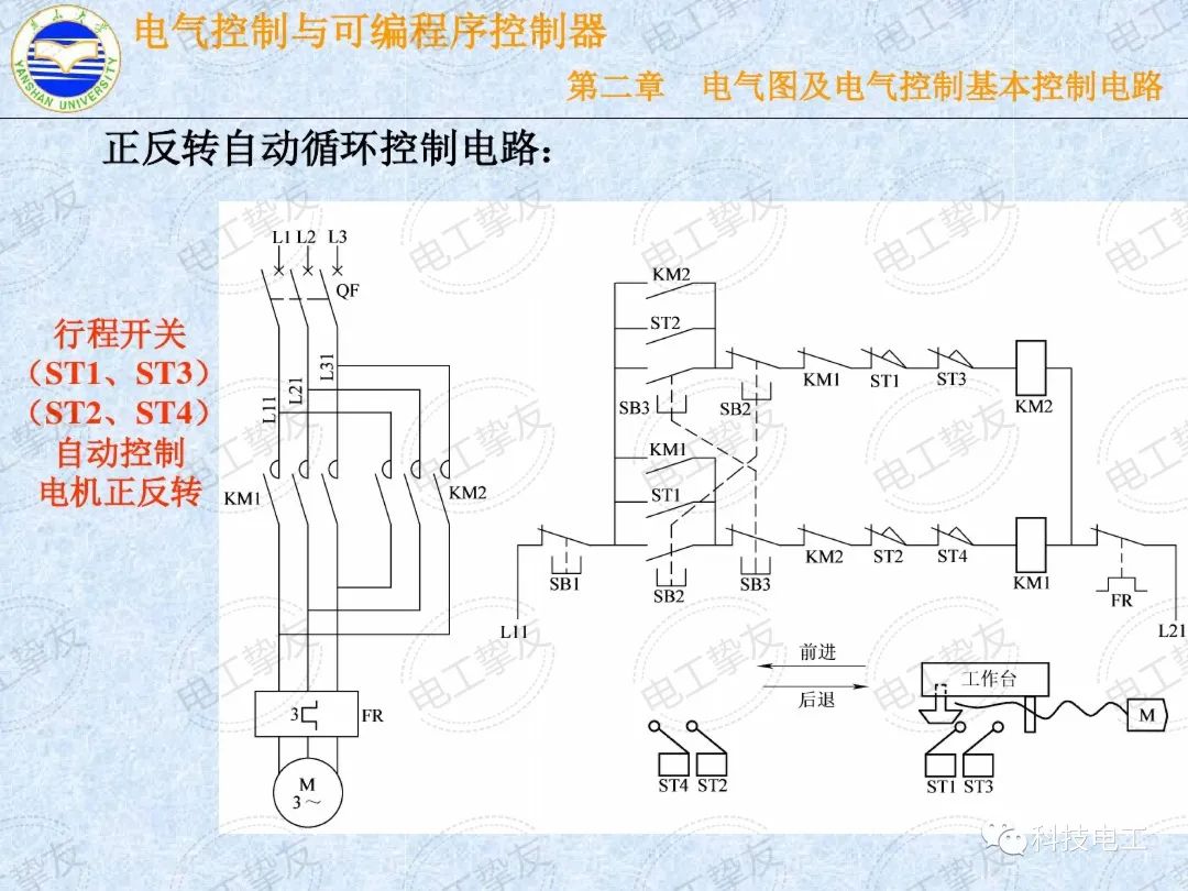 控制电路