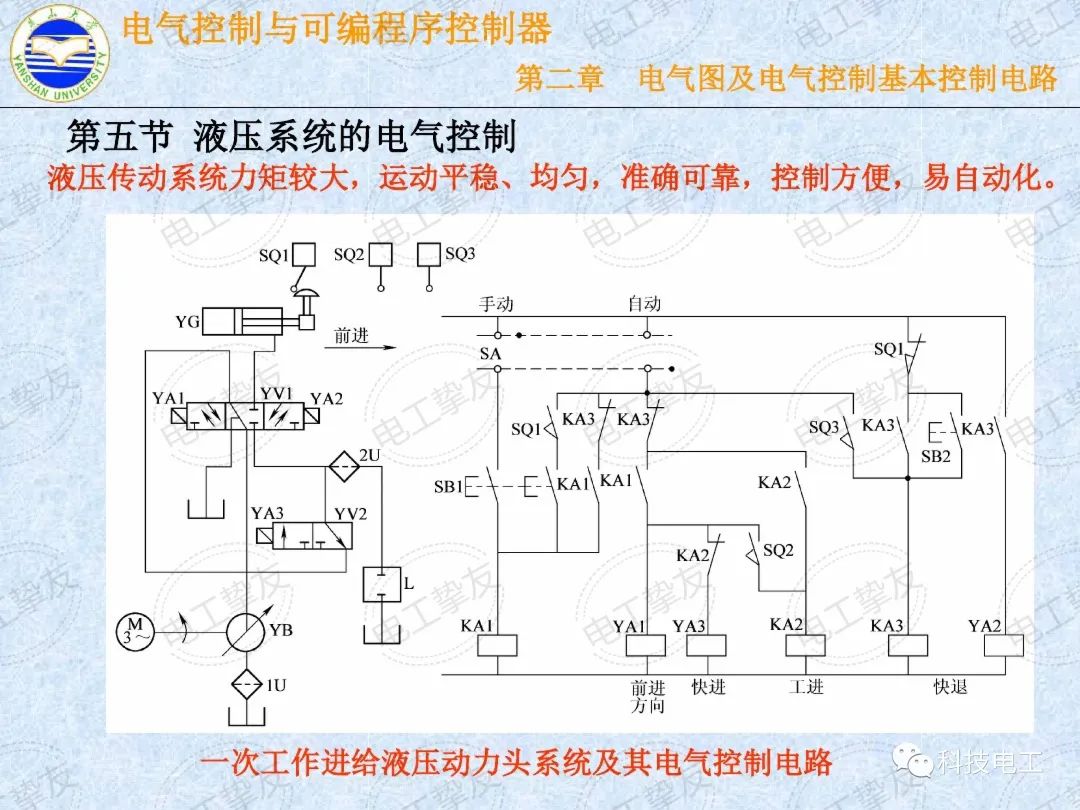 控制电路