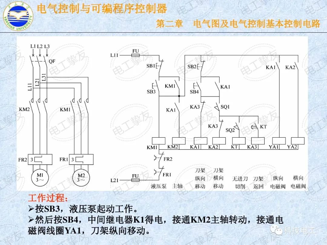 控制电路