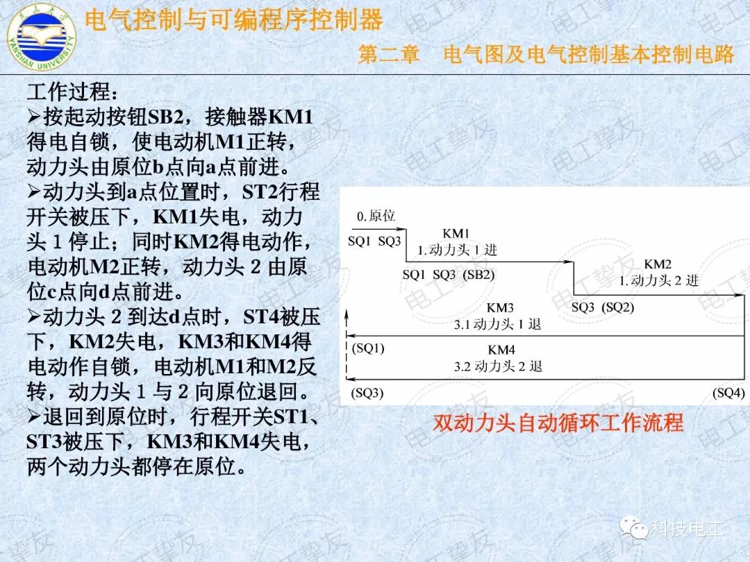 电气控制