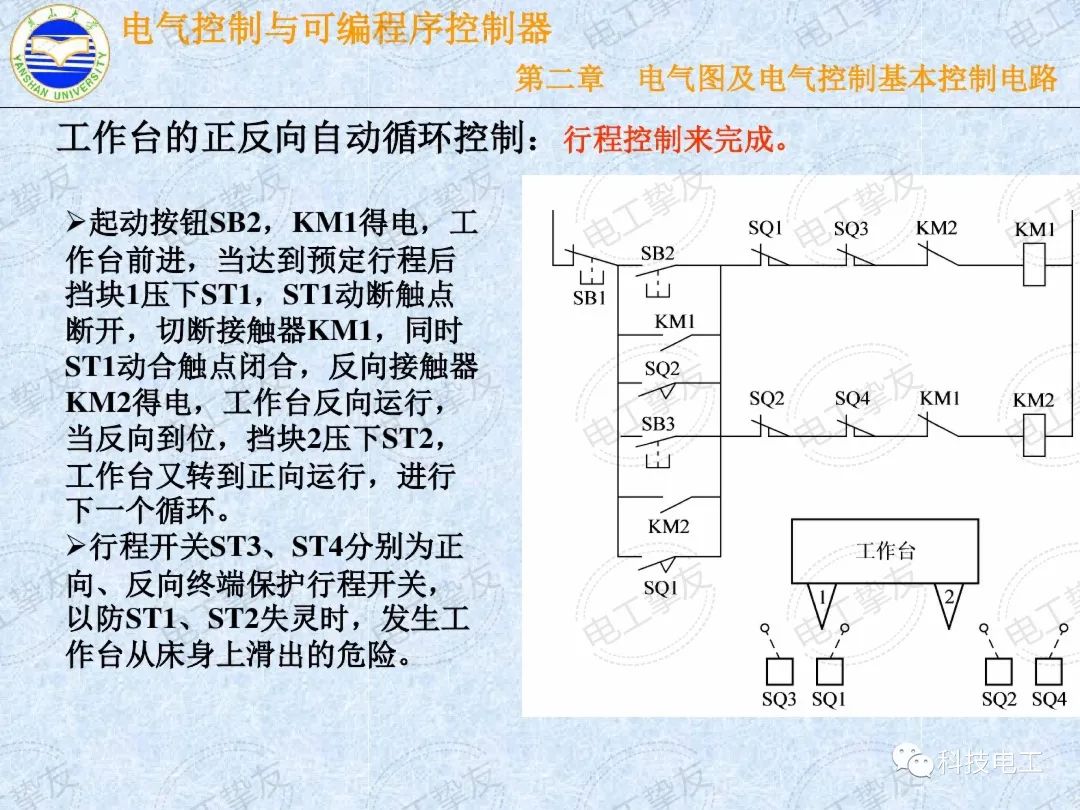 控制电路