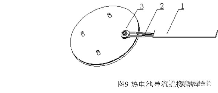 电化学