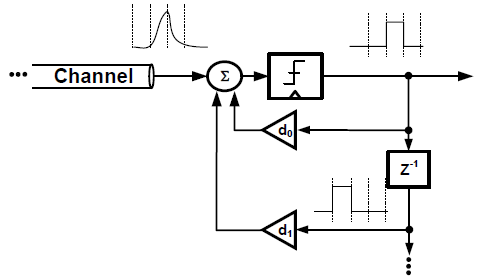 defbc120-8c40-11ed-bfe3-dac502259ad0.png