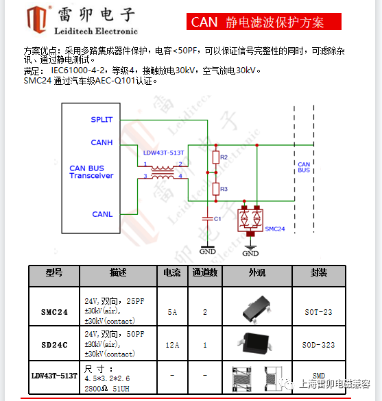 5e9dc0cc-2f84-11ee-bbcf-dac502259ad0.png