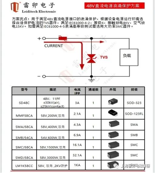 5ebe6192-2f84-11ee-bbcf-dac502259ad0.jpg