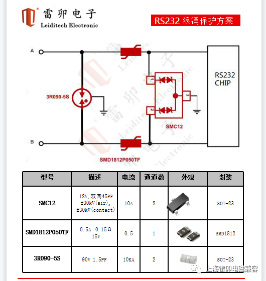 5fac55e6-2f84-11ee-bbcf-dac502259ad0.png