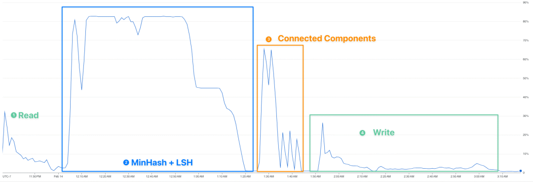 1adc4e92-305d-11ee-9e74-dac502259ad0.png