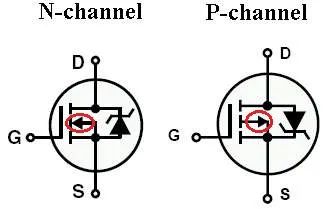 MOSFET