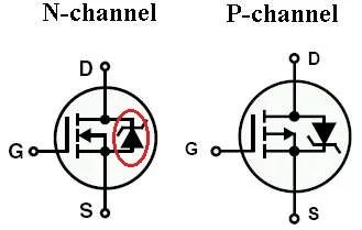 MOSFET