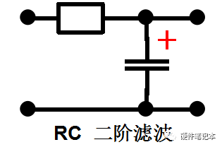 滤波器