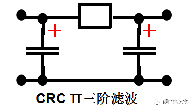 滤波器