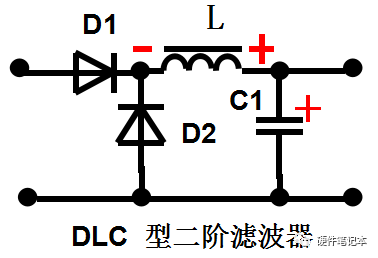 滤波器