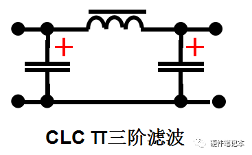 滤波器