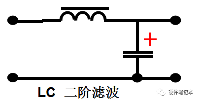 滤波器